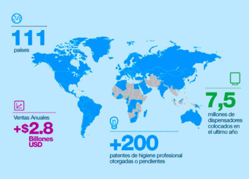: tork está presente en 111 países, realizando más de 2.8 billones de dolares en ventas anuales.